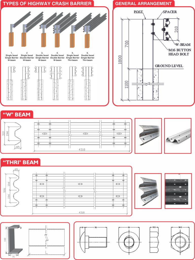 1-Highway-Crash-Barriers-769x1024